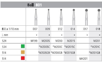 INTENSIV DIAMOND BUR 201S MINI STD (801-014) FG/6