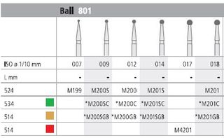 INTENSIV DIAMOND BUR 201S MINI STD (801-014) FG/6