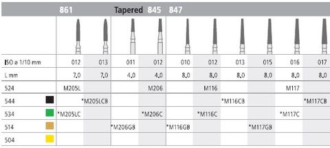 INTENSIV DIAMOND BUR 117 MINI CRSE (847-016) FG/6