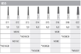 INTENSIV DIAMOND BUR D16C MINI CRSE (855-012) FG/6