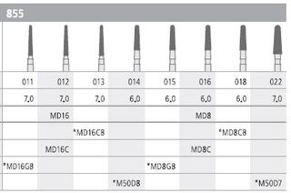 INTENSIV DIAMOND BUR D16 MINI STD (855-012) FG/6