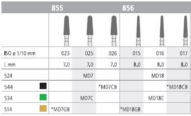 INTENSIV DIAMOND BUR D18 MINI STD (856-016) FG/6