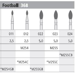INTENSIV DIAMOND BUR 255 MINI STD (368-023) FG/6
