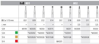 INTENSIV DIAMOND BUR 300S MINI STD (802-009) FG/6