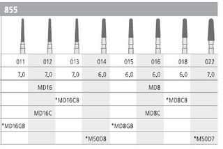 INTENSIV DIAMOND BUR D8 MINI STD (855-016) FG/6