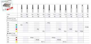 INTENSIV PROXOSHAPE FILE 8UM PS9/EACH