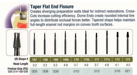 169L-5 FG JET CARBIDE PL FISS TAPER /5