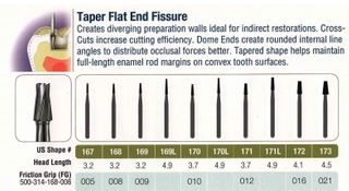 169L-5 FG JET CARBIDE PL FISS TAPER /5