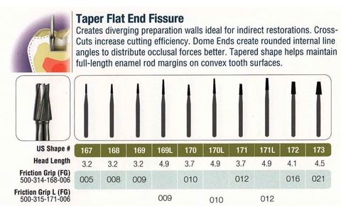 171L-5 FG JET CARBIDE PL FISS TAPER L 5