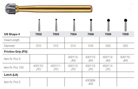 7006-5 FG JET CARBIDE BALLTRM&FIN 018 /5