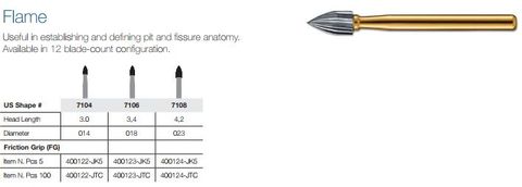 7104-5 FG JET CARBIDE FLAME 014 PKT 5