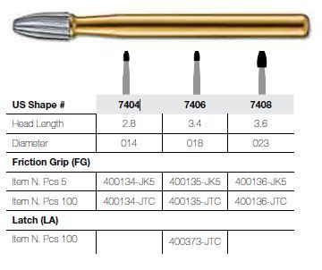 7404-5 FG JET CARBIDE EGG T&FIN PKT 5