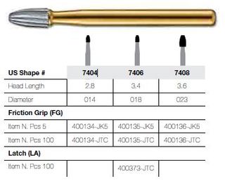 7404-5 FG JET CARBIDE EGG T&FIN PKT 5