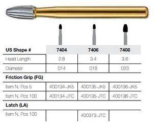 7406-5 FG JET CARBIDE EGG T&FIN PKT 5