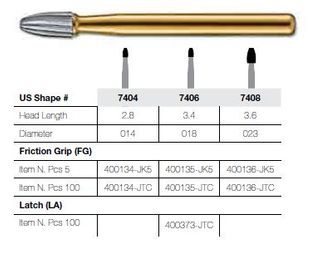 7408-5 FG JET CARBIDE/EGG T&FIN PKT 5