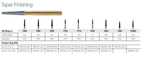 7664-5 FG JET CARBIDE XLONG TAP 015/5