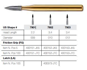 7901-5 FG JET CARBIDE NEEDLE T&FIN PKT 5