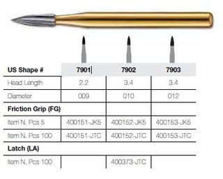 7901-5 FG JET CARBIDE NEEDLE T&FIN PKT 5