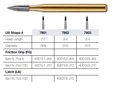 7902-5 FG JET CARBIDE NEEDLE T&FIN PKT 5