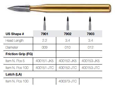 7903-5 FG JET CARBIDE NEEDLE 012 PKT 5