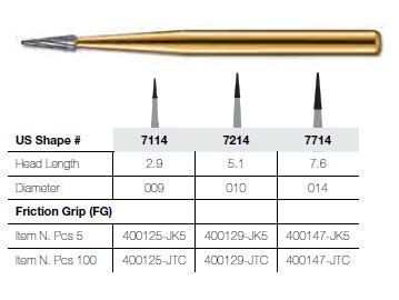 7714-5 FG JET CARBIDE/L.TAP 014 PKT 5