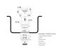 Sink Basket Waste Stainless Steel