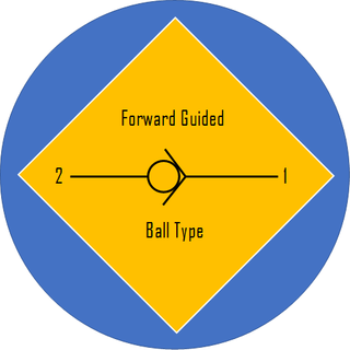 CHECK VALVE FORWARD BALL