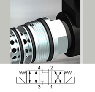 SOLENOID VALVES