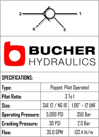 POCV-12-N-F-0-030  PILOT OPERATED VENTED CHECK VALVE - 12