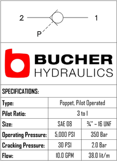 POCX-08-N-0-4T-030  PILOT OPERATED EXTERNAL CHECK VALVE - 08