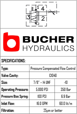 PODS-10-N-F-0-100  PRIORITY ON DEMAND SPOOL VALVE - 10