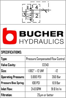 PODS-12-N-F-0-100  PRIORITY ON DEMAND SPOOL VALVE - 12