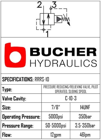 PRRS-10-N-S-0-50  PRESSURE REDUCING PILOT OPERATED VALVE - 10