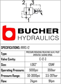 PRRS-12-N-S-0-30  PRESSURE REDUCING PILOT OPERATED VALVE - 12