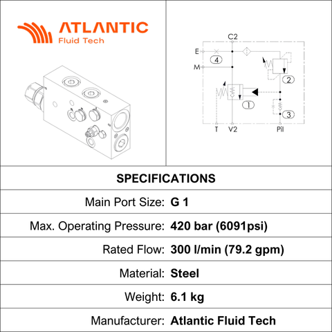 ML000404, O/CENTRE VALVE, BSPP 1",300 LPM, 420 BAR, INLINE RH