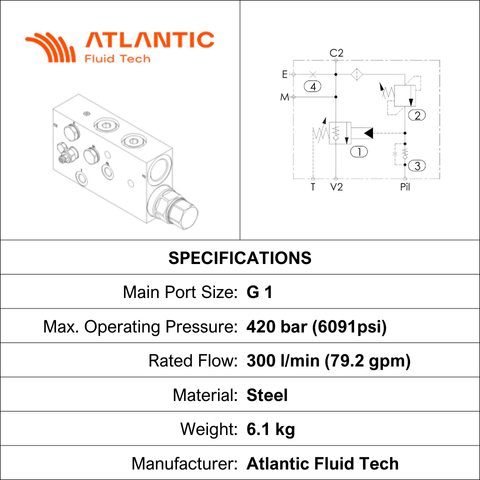 O/CENTRE VALVE, BSPP 1", 300 LPM, 420 BAR, INLINE LH