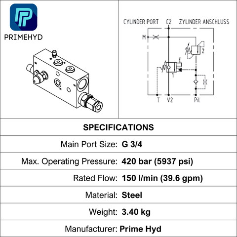 O/CENTRE VALVE, BSPP 3/4", 150 LPM ,420 BAR, INLINE RIGHT