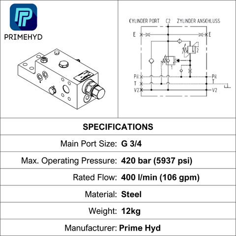 O/CENTRE VALVE, SAE 3000/6000 1", 400 LPM, 420 BAR,  90DEG