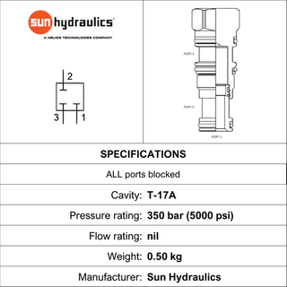 T-17A CAVITY PLUG, 3-WAY, PORT 1, 2 AND 3 BLOCKED