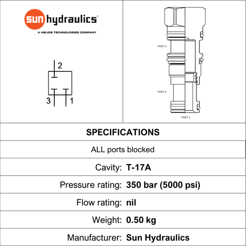 T-17A CAVITY PLUG, 3-WAY, PORT 1, 2 AND 3 BLOCKED