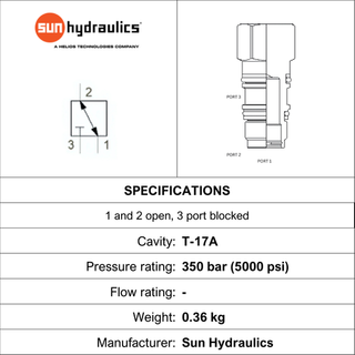 T-17A CAVITY PLUG, 3-WAY, PORT 1 AND 2 OPEN, PORT 3 BLOCKED