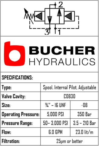 PSCS-08-N-S-0-30  PRESSURE SEQUENCE CLOSED SPOOL VALVE - 08