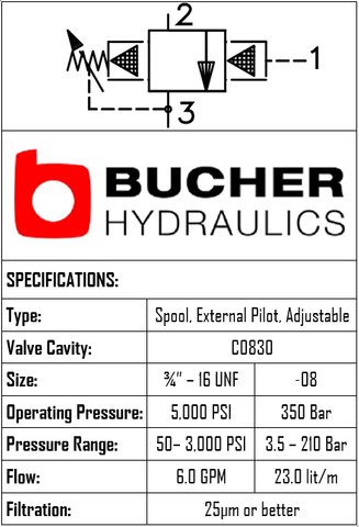 PSXS-08-N-S-0-30  PRESSURE SEQUENCE EXTERNAL PILOTED SPOOL VALVE - 08