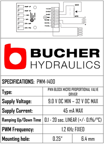 PWM-1400-24  PROPORTIONAL VALVE DRIVER 24V