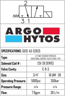 SD2E-A3/S2D25N 3/2 SPOOL TYPE SOLENOID VALVE, DIRECT ACTING