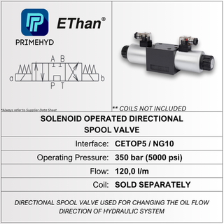 4/3 DIRECTIONAL SPOOL VALVE, SPOOL G, CETOP 05 (SIZE 10), PRESSURE 315 BAR, FLOW 120 L/MIN (31.7 GPM), BRAND: REXROTH
