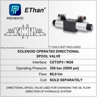 4WE6E, CETOP3 DCV 4/3, E SPOOL, MAX 80LPM - NO COILS
