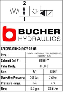 EMDV-08-N-08-0-00 ELECTRO MAGNETIC DIRECTIONAL VALVE - 08