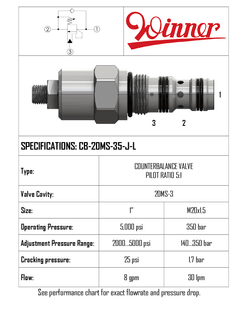 CB20MS35JL  , 5:1 PILOT, 1.7 BAR SPRING, 30 LPM, 140-350 BAR