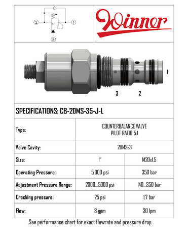 CB20MS35JL  , 5:1 PILOT, 1.7 BAR SPRING, 30 LPM, 140-350 BAR